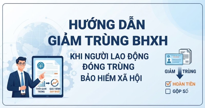 Hướng dẫn giảm trùng BHXH khi người lao động đóng trùng bảo hiểm