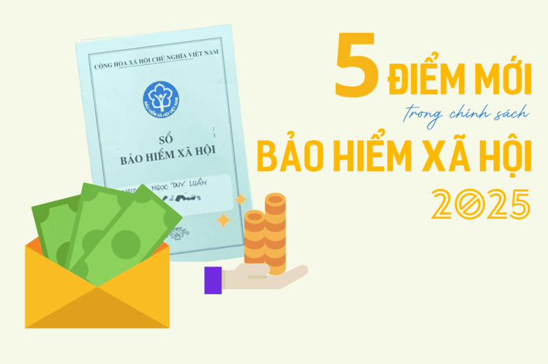 5 thay đổi quan trọng về BHXH năm 2025 bạn không thể bỏ qua
